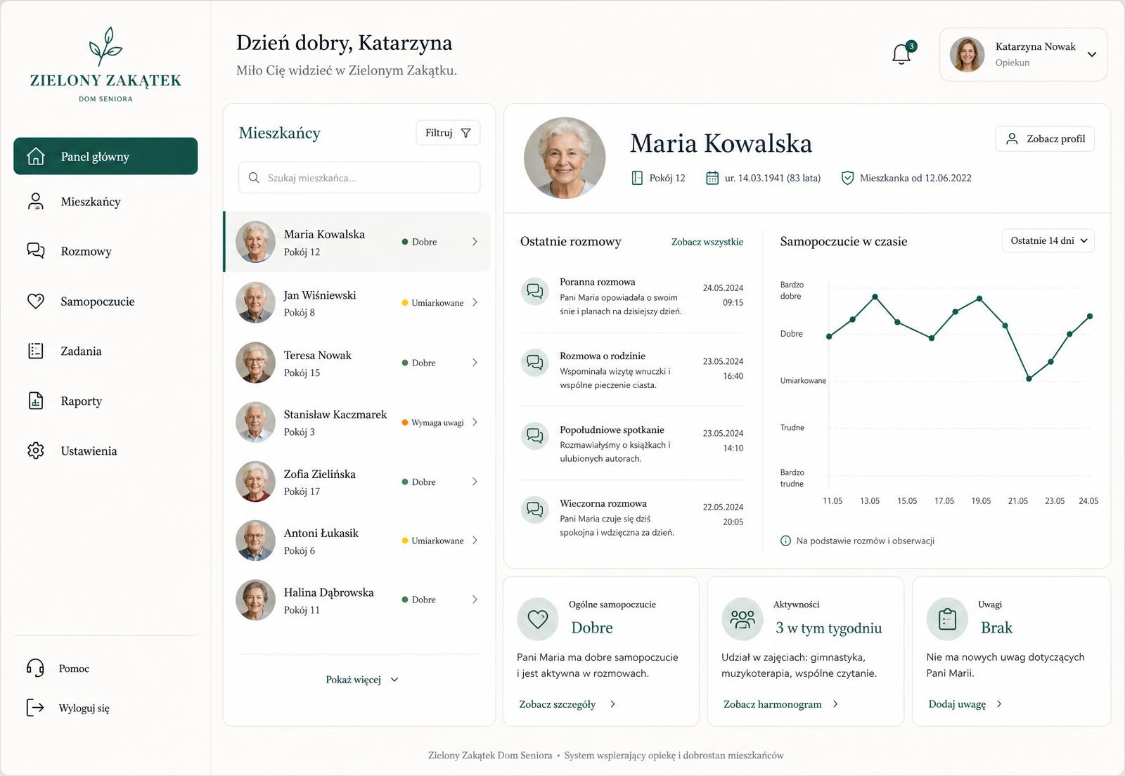 Panel Aevio z listą rozmów i podsumowaniem dobrostanu podopiecznych