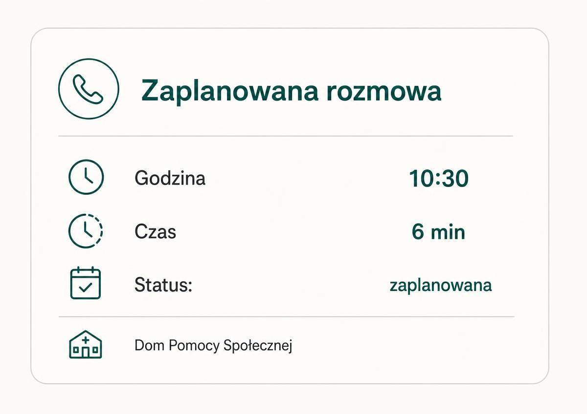 Widok zaplanowanej rozmowy z podopiecznym w panelu Aevio